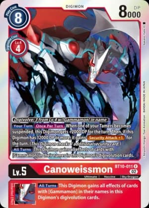Canoweissmon — Digital World Shambala