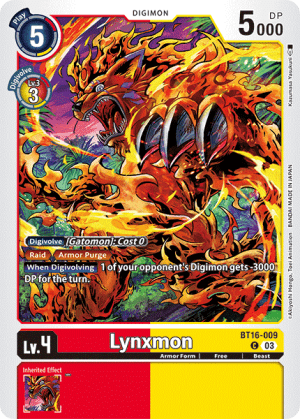 Lynxmon — Beginning Observer