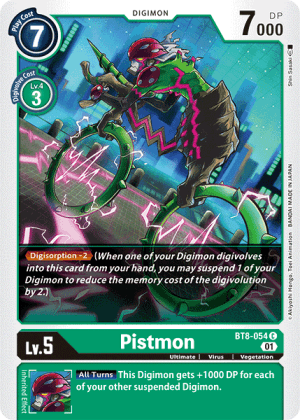 Pistmon — Beginning Observer