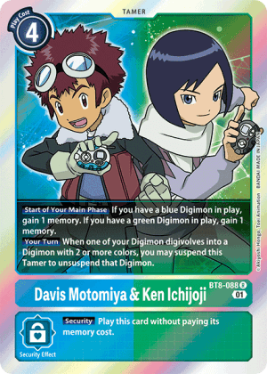 Davis Motomiya & Ken Ichijoji — Beginning Observer