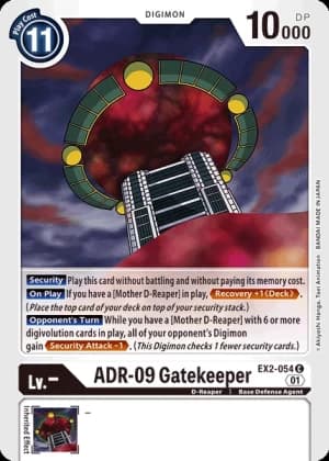 ADR-09 Gatekeeper — Digital Hazard