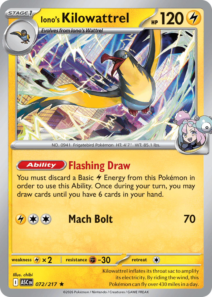 Iono's Kilowattrel (Energy Symbol Pattern) — ME: Ascended Heroes Pokémon TCG card by chibi