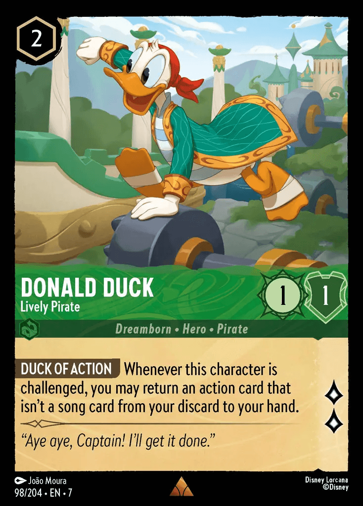 Donald Duck - Lively Pirate — Archazia's Island