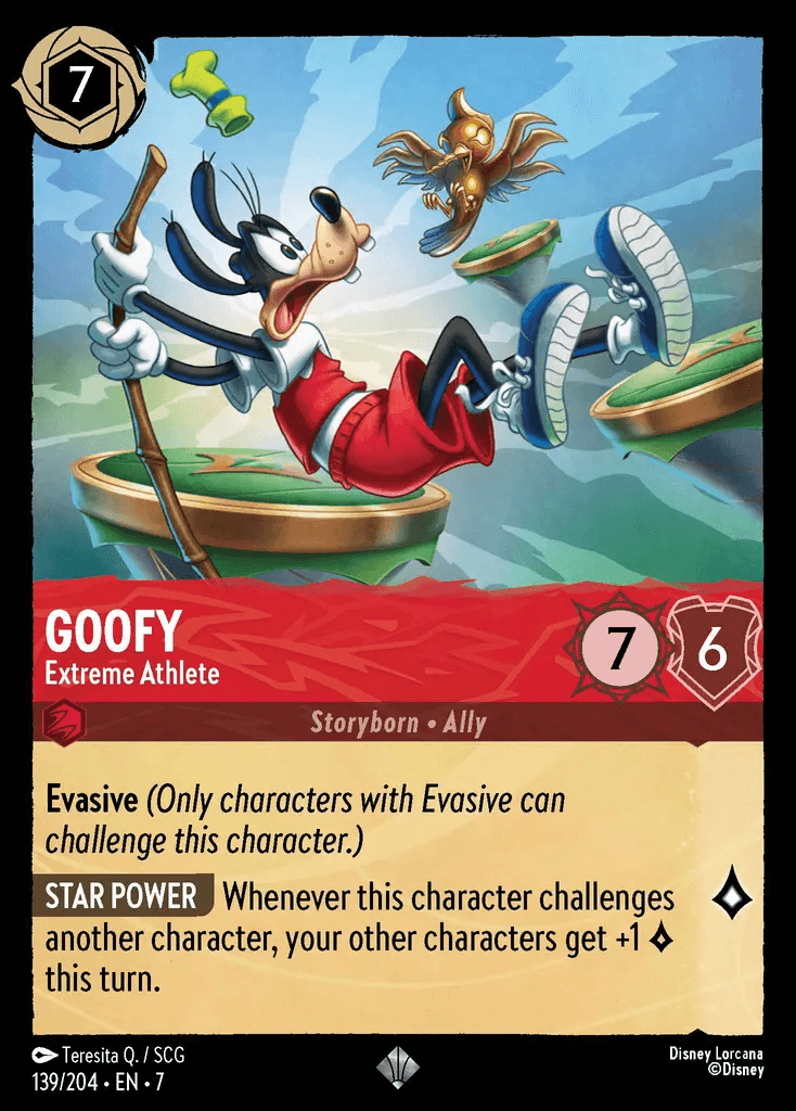 Goofy - Extreme Athlete — Archazia's Island
