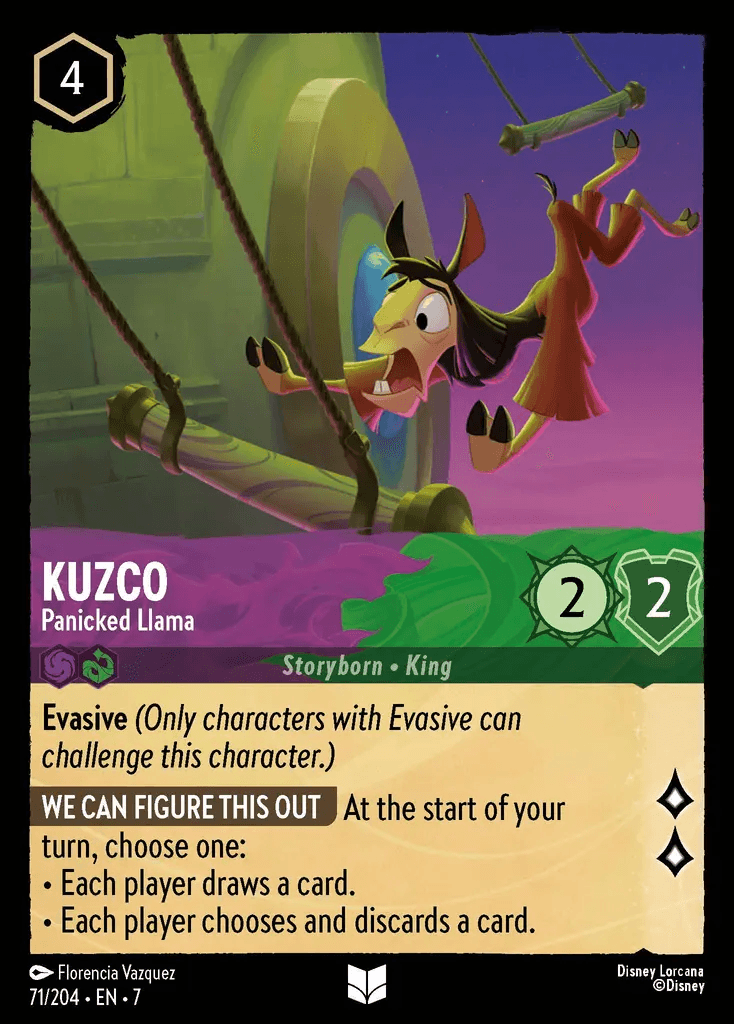 Kuzco - Panicked Llama — Archazia's Island