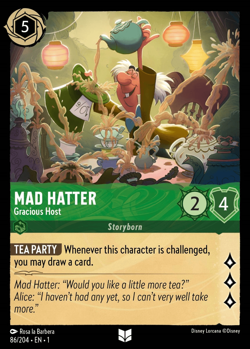 Mad Hatter - Gracious Host — The First Chapter