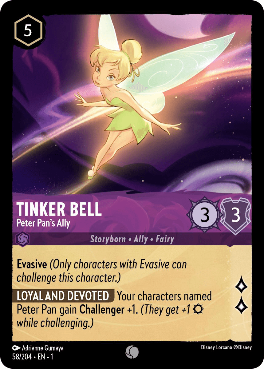 Tinker Bell - Peter Pan's Ally — The First Chapter