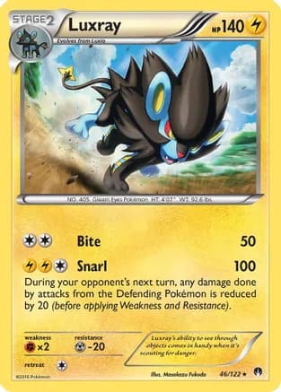 Luxray — XY - BREAKpoint Pokémon TCG card by Masakazu Fukuda