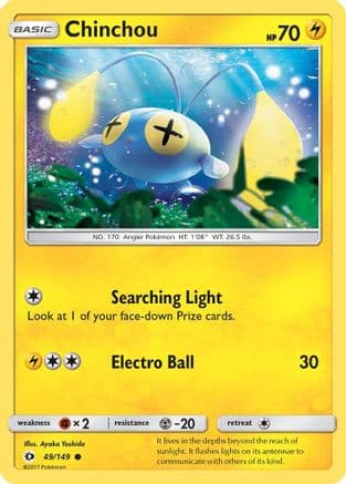 Chinchou — SM Base Set Pokémon TCG card by Aya Kusube