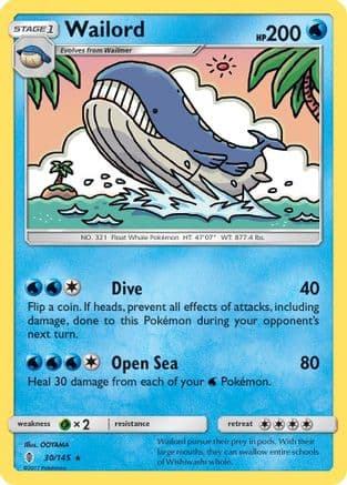 Wailord — SM - Guardians Rising Pokémon TCG card by OOYAMA