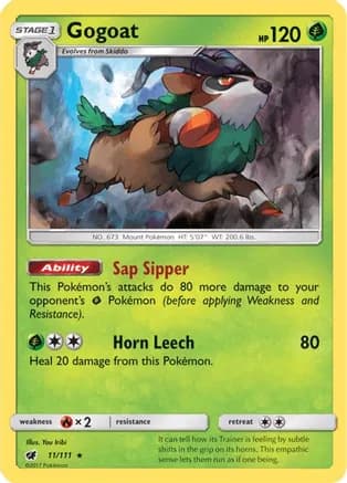 Gogoat — SM - Crimson Invasion Pokémon TCG card by You Iribi