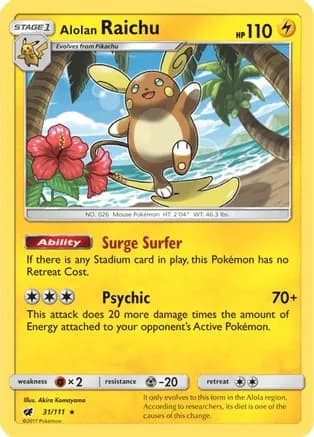 Alolan Raichu — SM - Crimson Invasion Pokémon TCG card by Akira Komayama