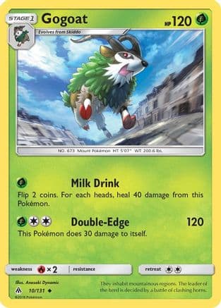 Gogoat — SM - Forbidden Light Pokémon TCG card by Anesaki Dynamic