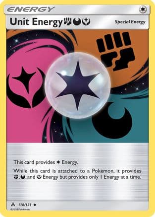 Unit Energy FDY — SM - Forbidden Light