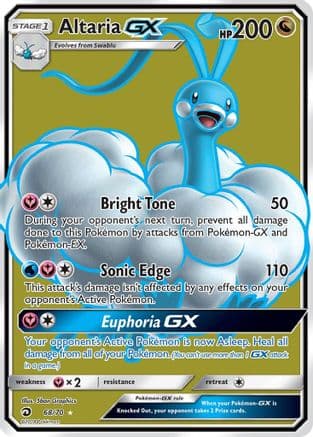 Altaria GX (Full Art) — Dragon Majesty Pokémon TCG card by 5ban Graphics