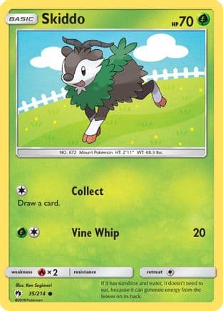 Skiddo — SM - Lost Thunder Pokémon TCG card by Ken Sugimori