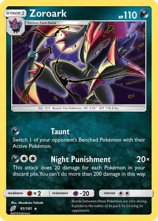 Zoroark — SM - Team Up Pokémon TCG card by Masakazu Fukuda