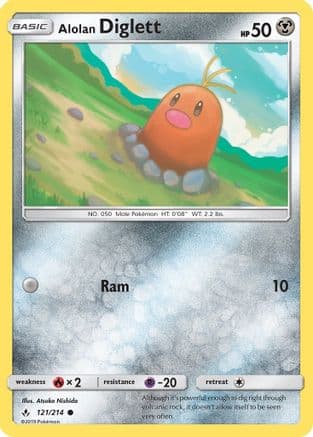 Alolan Diglett — SM - Unbroken Bonds Pokémon TCG card by Atsuko Nishida