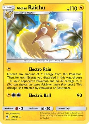 Alolan Raichu — SM - Unified Minds Pokémon TCG card by Kouki Saitou