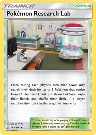 Pokemon Research Lab — SM - Unified Minds Pokémon TCG card by aky CG Works