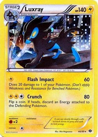 Luxray - 46/99 (Cracked Ice Holo) — Blister Exclusives Pokémon TCG card by Shin Nagasawa