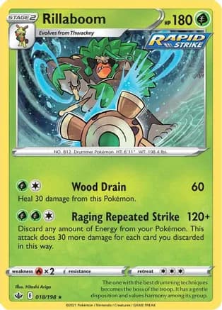 Rillaboom — SWSH06: Chilling Reign Pokémon TCG card by Hitoshi Ariga