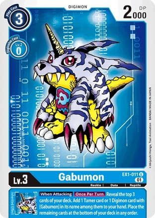 Gabumon — Classic Collection
