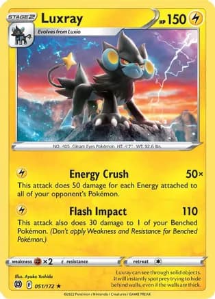 Luxray — SWSH09: Brilliant Stars Pokémon TCG card by Ayaka Yoshida