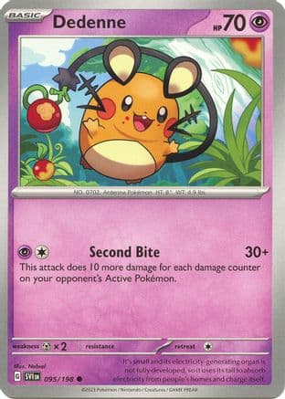 Dedenne - 095/198 — SV01: Scarlet & Violet Base Set Pokémon TCG card by Nelnal