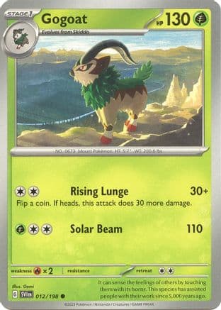Gogoat — SV01: Scarlet & Violet Base Set Pokémon TCG card by Gemi