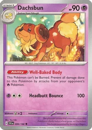 Dachsbun — SV01: Scarlet & Violet Base Set Pokémon TCG card by You Iribi
