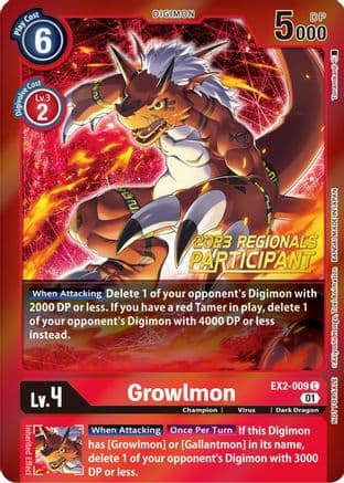 Growlmon (2023 Regionals Participant) — Digital Hazard