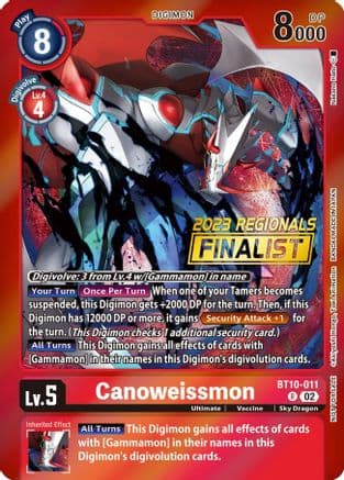 Canoweissmon (2023 Regionals Finalist) — Xros Encounter
