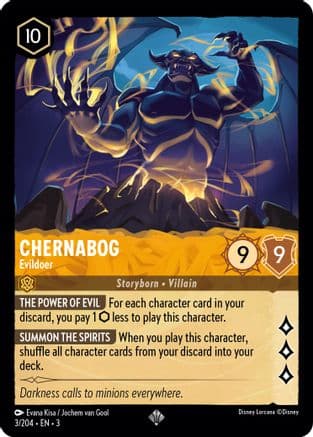 Chernabog - Evildoer — Into the Inklands