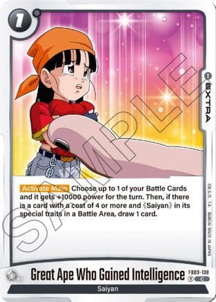 Great Ape Who Gained Intelligence — Raging Roar