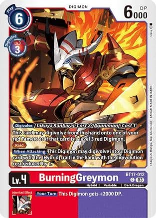 BurningGreymon — Secret Crisis