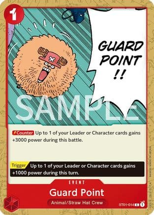 Guard Point — Revision Pack Cards