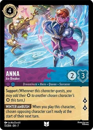 Anna - Ice Breaker — Archazia's Island