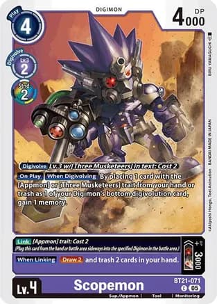 Scopemon — World Convergence