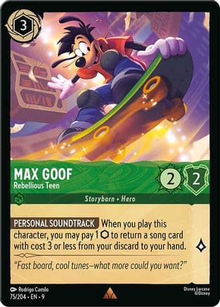 Max Goof - Rebellious Teen — Fabled
