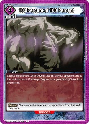 100 Percent of 100 Percent — UE13BT: Yu Yu Hakusho: Ghost Files