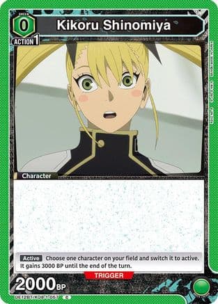 Kikoru Shinomiya (057) — UE12BT: Kaiju No. 8