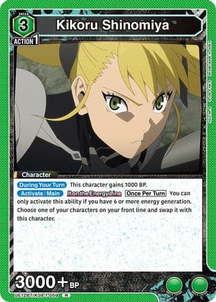 Kikoru Shinomiya (059) — UE12BT: Kaiju No. 8