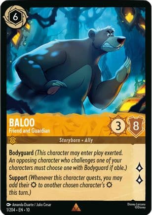 Baloo - Friend and Guardian — Whispers in the Well
