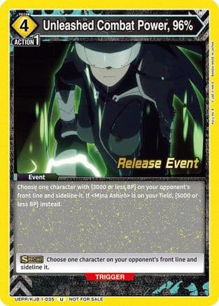 Unleashed Combat Power, 96% — Union Arena card