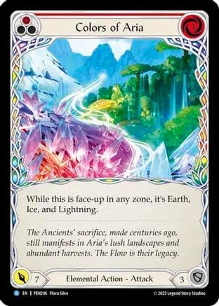 Colors of Aria — Compendium of Rathe