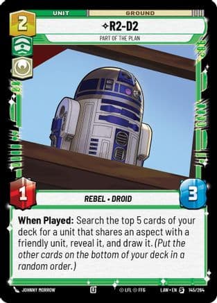 R2-D2 - Part of the Plan — A Lawless Time