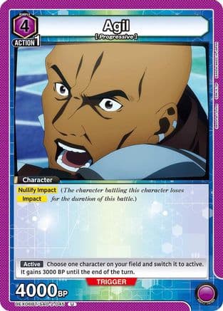 Agil (045) — UEX06BT: Sword Art Online Vol.2