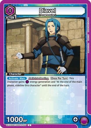 Diavel — UEX06BT: Sword Art Online Vol.2