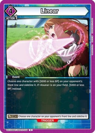 Linear — UEX06BT: Sword Art Online Vol.2